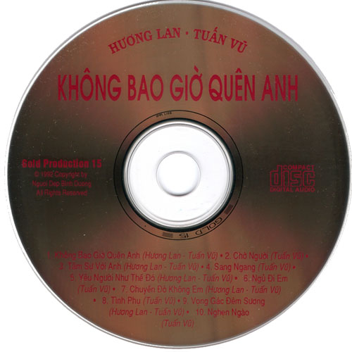 khong bao gio quen anh